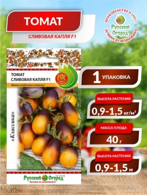 Как выбрать коктейльные томаты Тигренок и Сливовая капля с учетом условий вашего огорода