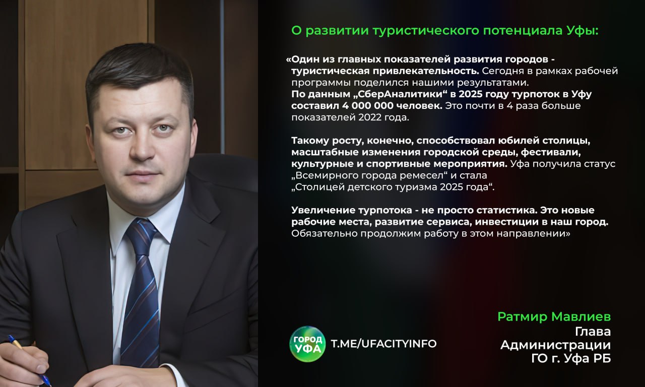 Туризм как драйвер комплексного развития Уфы Туризм как драйвер комплексного развития Уфы
