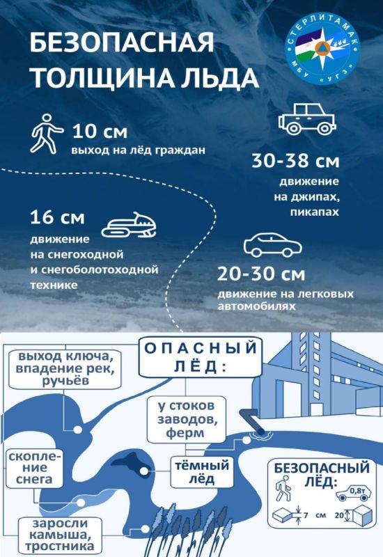 ������� ����������� ��������� �� ������ �������� � ������ ������