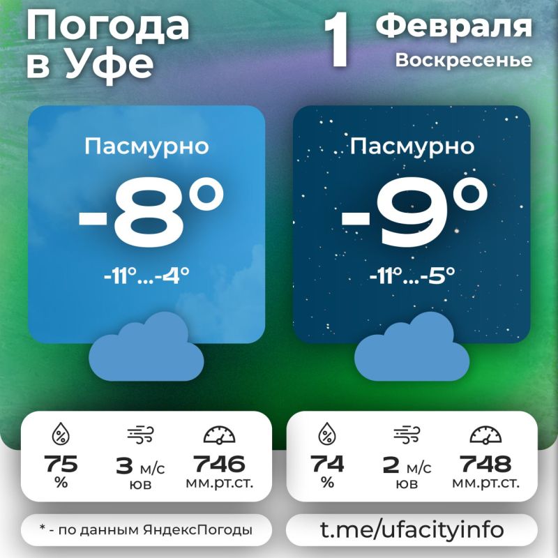 #����������. ��������� �� ����� ��� � MAX | �������� | ��������� | �������������