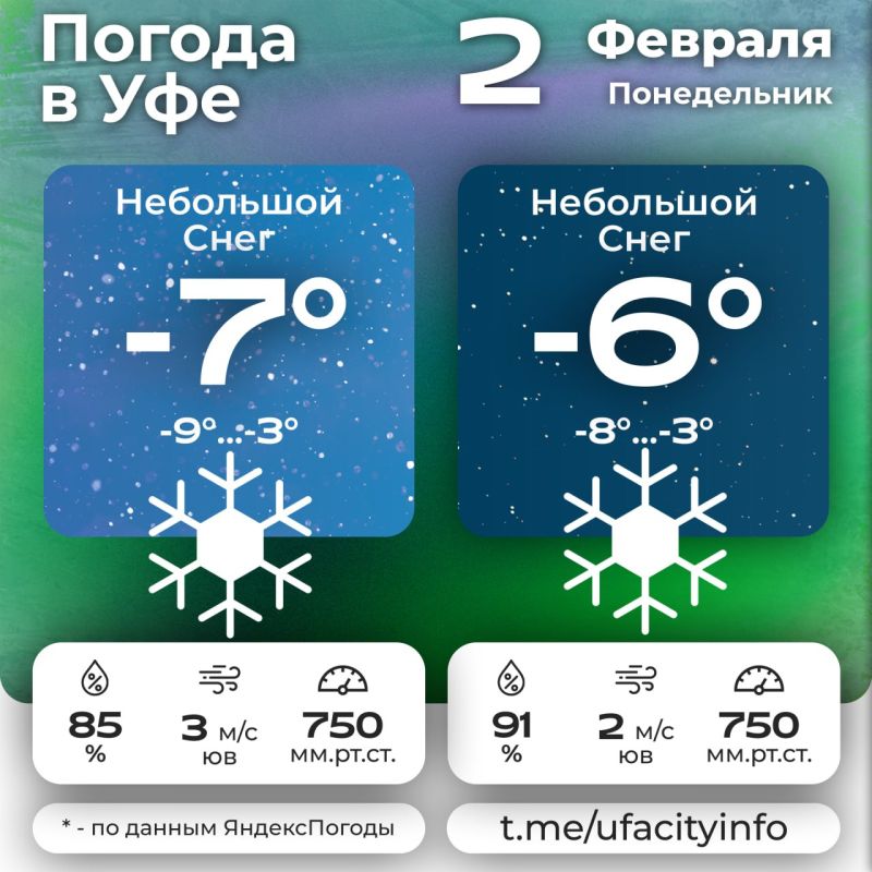 #����������. ��������� �� ����� ��� � MAX | �������� | ��������� | �������������