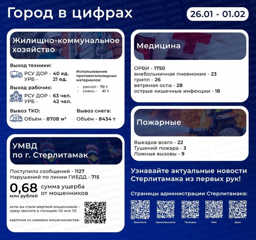 #������������