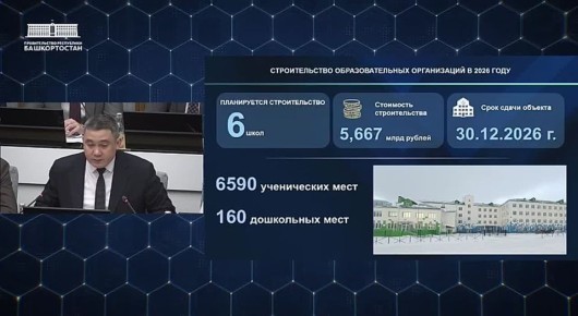 �� ���������� �� ����� ������������ ��������� ����� ������������� � ������������� ����� ��� ������� ������ � ������ �� ������������� � ������������� �������� ����������� � 2026 ����