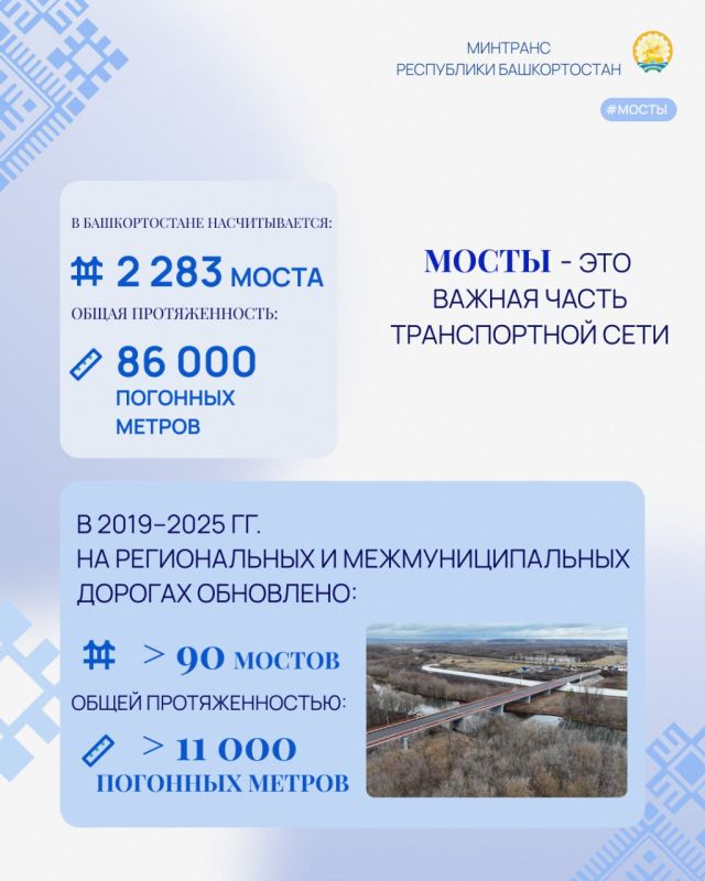 ОБНОВЛЕНИЕ МОСТОВ В БАШКОРТОСТАНЕ ПРОДОЛЖАЕТСЯ