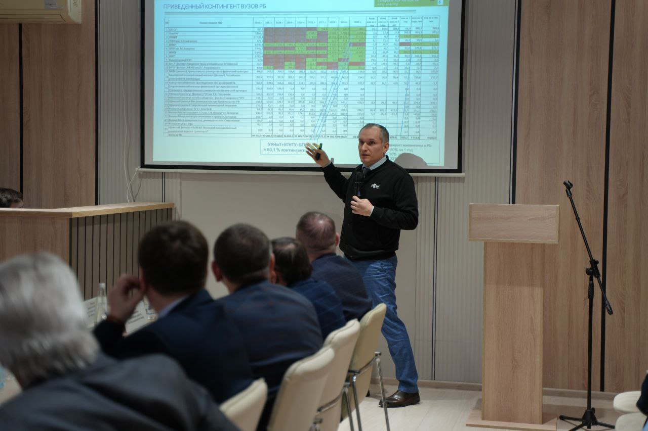 В Стерлитамаке подвели итоги работы промышленности за 2025 год В Стерлитамаке подвели итоги работы промышленности за 2025 год