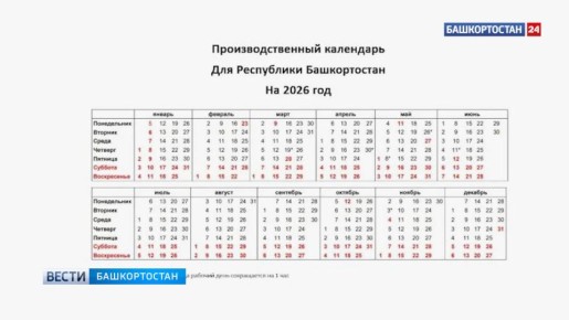 � ������� ������� �������� ���� ����������� ��������