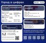 #ГородВЦифрах
