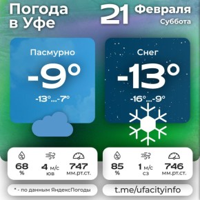 #����������. ��������� �� ����� ��� � MAX | �������� | ��������� | �������������