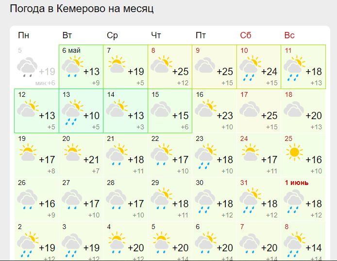 ����� ���������� ������� � �������� �����: ������ �� ���������� ������