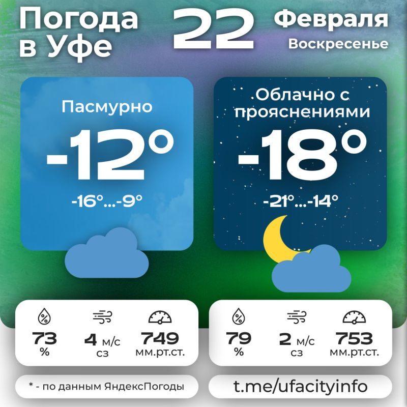 #����������. ��������� �� ����� ��� � MAX | �������� | ��������� | �������������