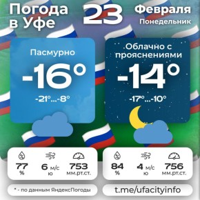 #погодавуфе. Подпишись на Город Уфа в MAX | Телеграм | ВКонтакте | Одноклассники