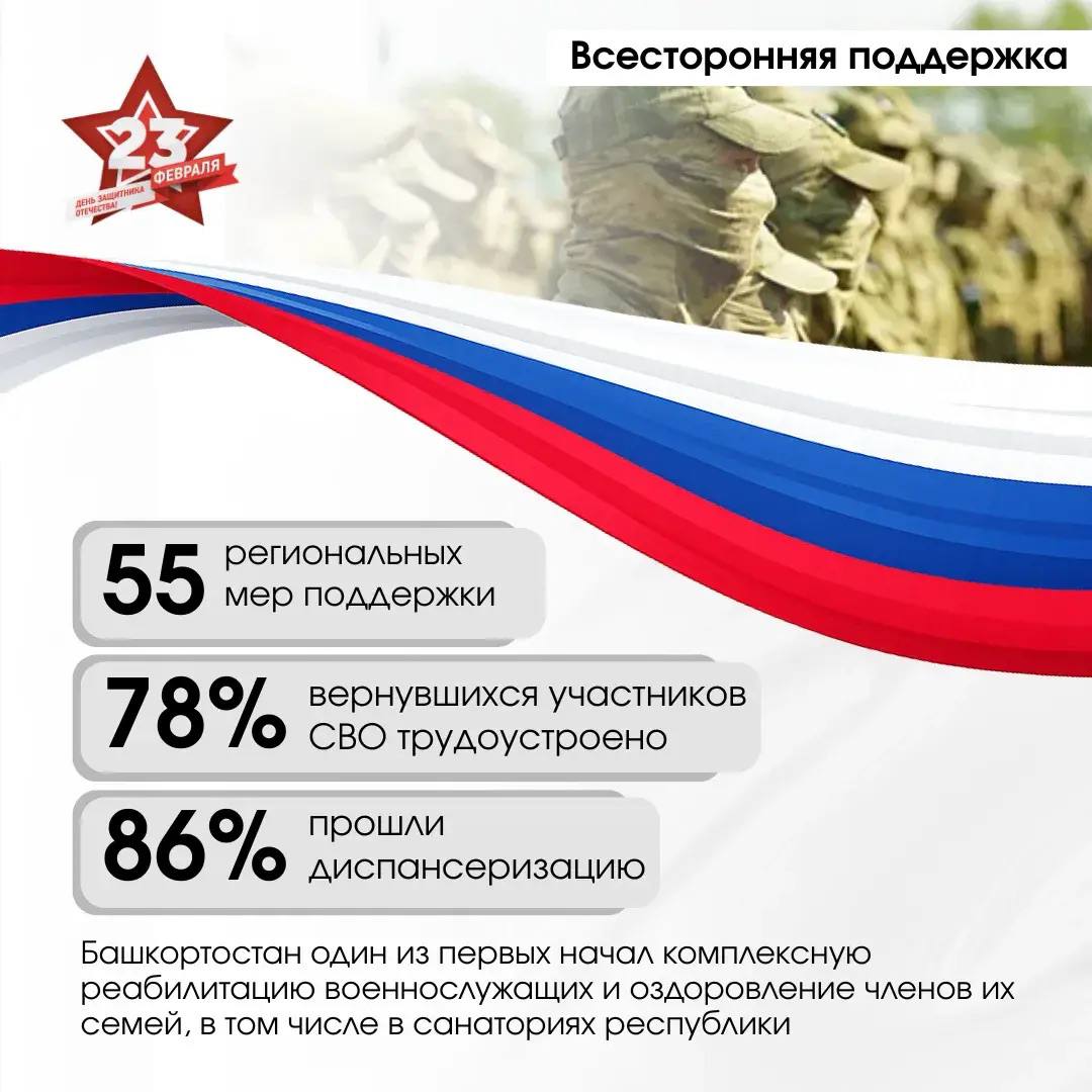 С Днём защитника Отечества! С Днём защитника Отечества!