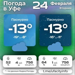 #погодавуфе. Подпишись на Город Уфа в MAX | Телеграм | ВКонтакте | Одноклассники