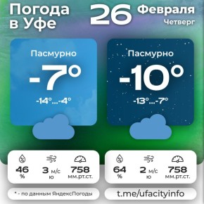 #погодавуфе. Подпишись на Город Уфа в MAX | Телеграм | ВКонтакте | Одноклассники