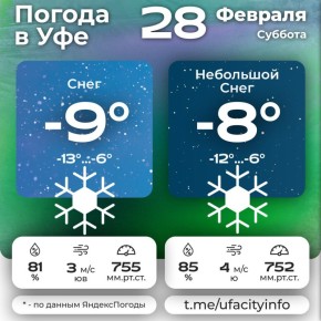 #����������. ��������� �� ����� ��� � MAX | �������� | ��������� | �������������