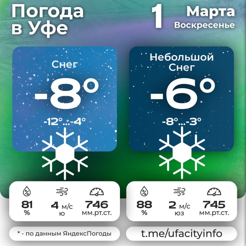 #����������. ��������� �� ����� ��� � MAX | �������� | ��������� | �������������