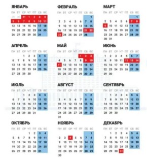 На этой неделе россиян ждёт полноценная пятидневка