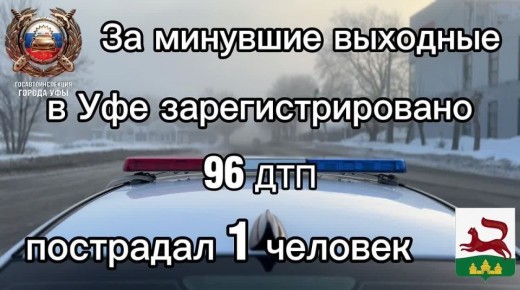 За минувшие выходные на территории города Уфы сотрудниками Госавтоинспекции зарегистрировано 96 дорожно-транспортных происшествий, пострадал 1 человек