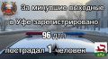 За минувшие выходные на территории города Уфы сотрудниками Госавтоинспекции зарегистрировано 96 дорожно-транспортных происшествий, пострадал 1 человек