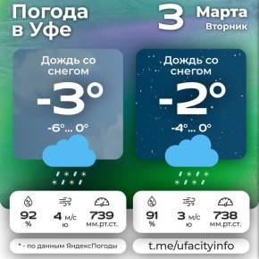 #погодавуфе. Подпишись на Город Уфа в MAX | Телеграм | ВКонтакте | Одноклассники