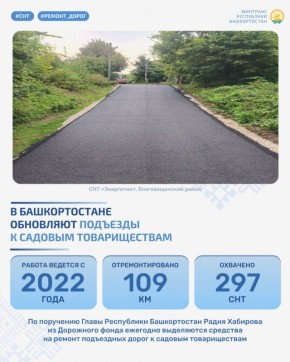 В БАШКОРТОСТАНЕ ПРОДОЛЖАЮТ ОБНОВЛЯТЬ ПОДЪЕЗДЫ К СНТ