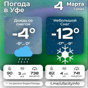 #����������. ��������� �� ����� ��� � MAX | �������� | ��������� | �������������