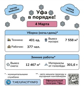 #�����������. ��������� �� ����� ���