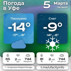 #����������. ��������� �� ����� ��� � MAX | �������� | ��������� | �������������