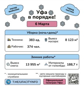 #�����������. ��������� �� ����� ���