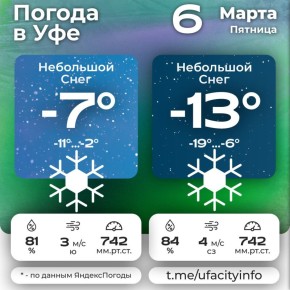 #����������. ��������� �� ����� ��� � MAX | �������� | ��������� | �������������