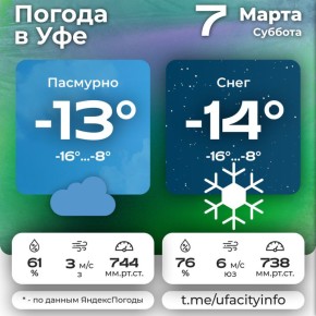 #����������. ��������� �� ����� ��� � MAX | �������� | ��������� | �������������