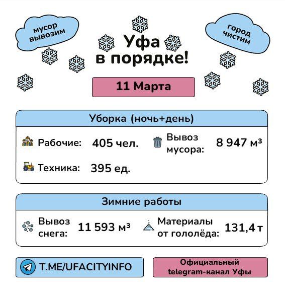 #�����������. ��������� �� ����� ��� � MAX | �������� | ��������� | �������������