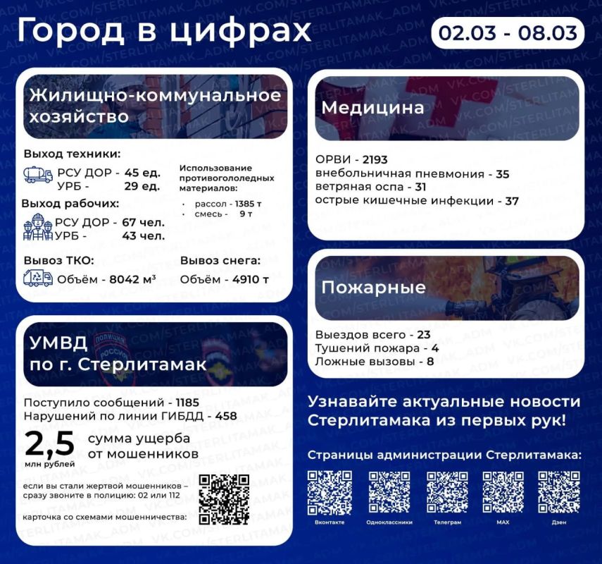 #������������