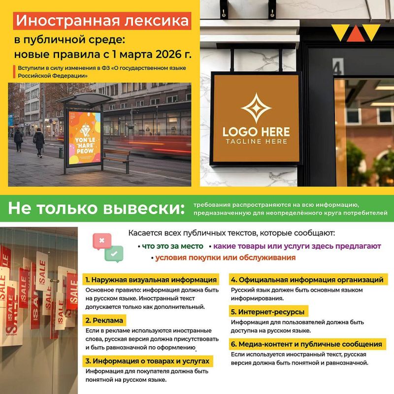 Ваша вывеска законна? Проверьте до того, как проверят вас