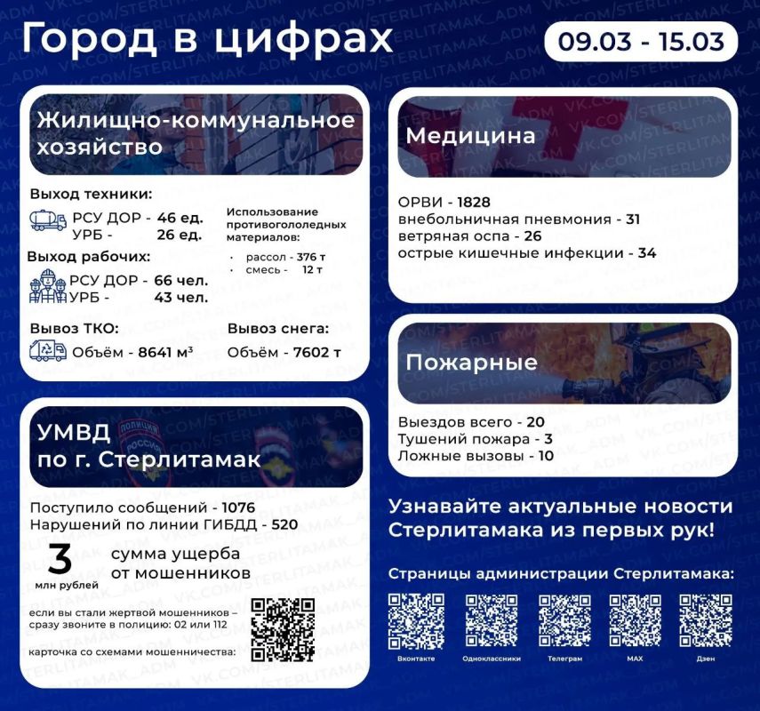 #������������