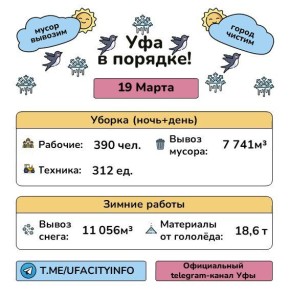 #уфавпорядке. Подпишись на Город Уфа в MAX | ВКонтакте | Одноклассники