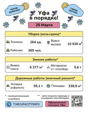 #уфавпорядке