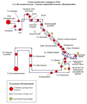 ������������ ������������ ����������� ������� ����� ������������