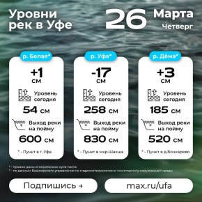 #�������������. ��������� �� ����� ��� � MAX | ��������� | �������������