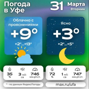 #погодавуфе. Подпишись на Город Уфа в MAX | ВКонтакте | Одноклассники