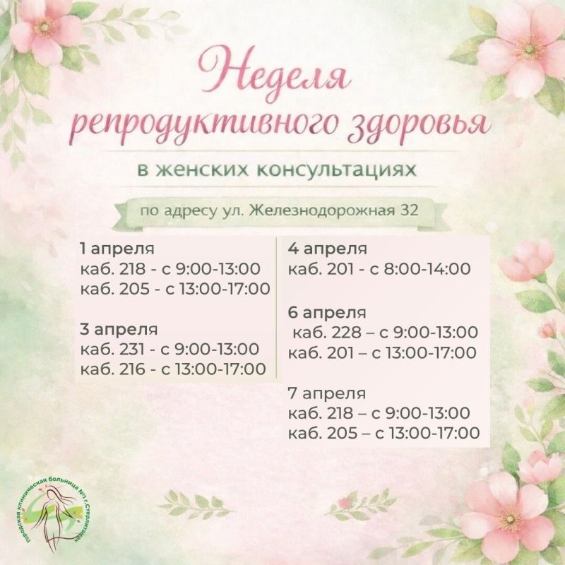 ������ ��������������� �������� � ������� �������������