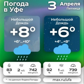 #����������. ��������� �� ����� ��� � MAX | ��������� | �������������