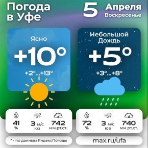 #погодавуфе. Подпишись на Город Уфа в MAX | ВКонтакте | Одноклассники