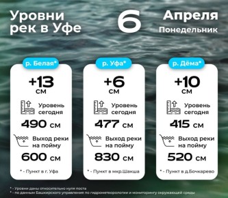 ������ ��� � ��� �� 6 ������