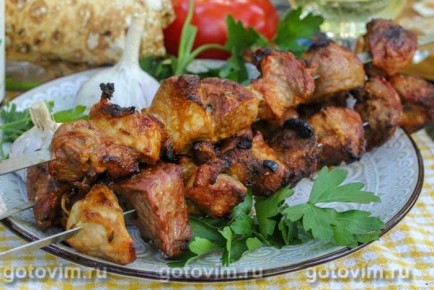 ����������� ������� ������������� ���� ��� ���������� �������