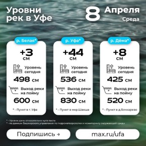 ������� ���� � ����� ������ ��� ���������� �������������