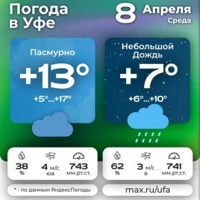 #����������. ��������� �� ����� ��� � MAX | ��������� | �������������