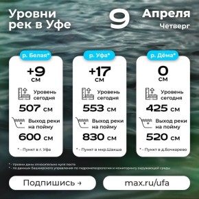 ������ ��� � ��� �� 9 ������