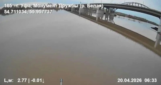 ��������� ����� �������������� ���������� ���������� ��������