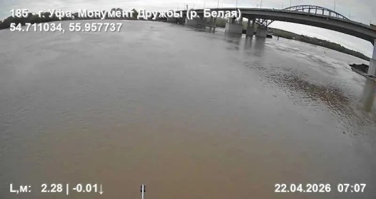 ��������� �������� � ���������� ��������